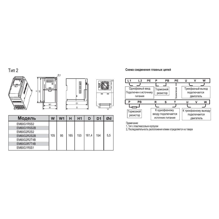 EM60G0R75T4B 0,75 кВт 380В/3F частотный преобразователь