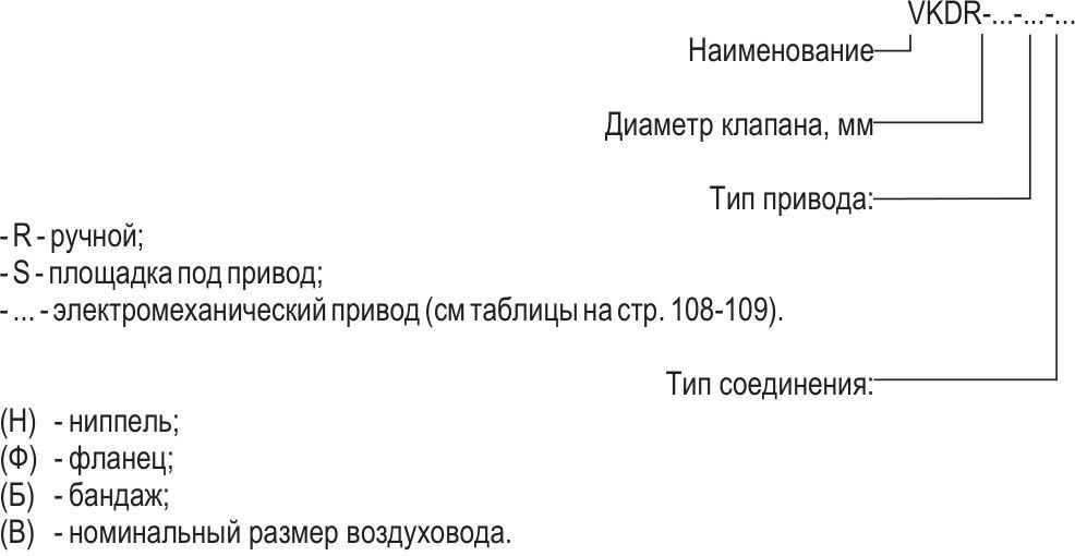 Заслонка VKDR