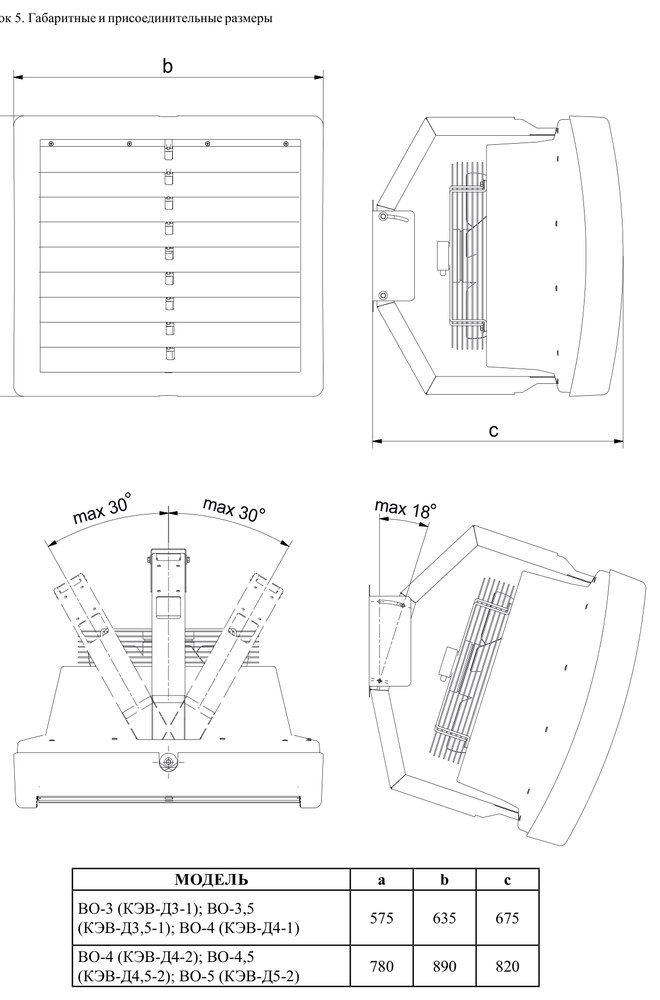 Дестратификатор КЭВ-Д4,5-2 Тепломаш