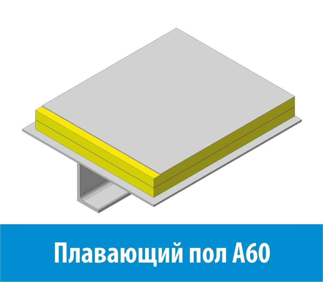 Плавающий пол А60 ТИЗОЛ