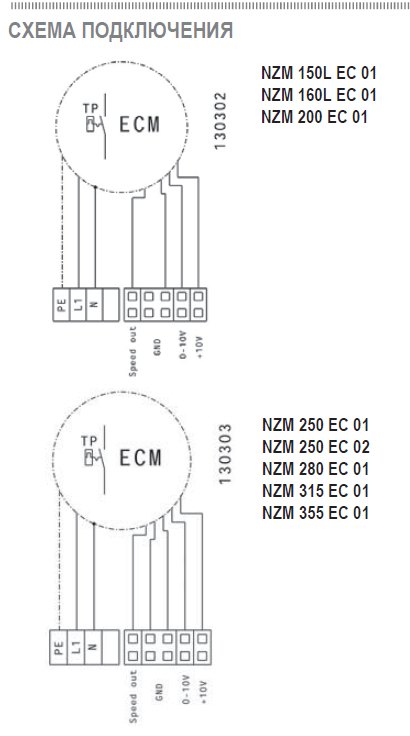 NZM-150L EC 01 вентилятор канальный — Схемы монтажа