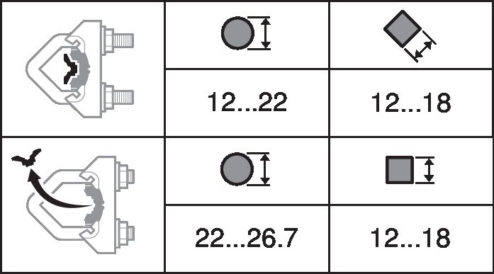 NFG-L — Диапазон захвата вала